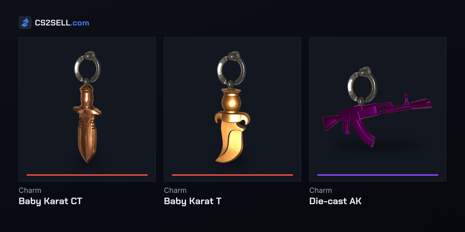 Small Arms charms from the October 2024 Armory, whose descriptions show the Charm Template number since this update