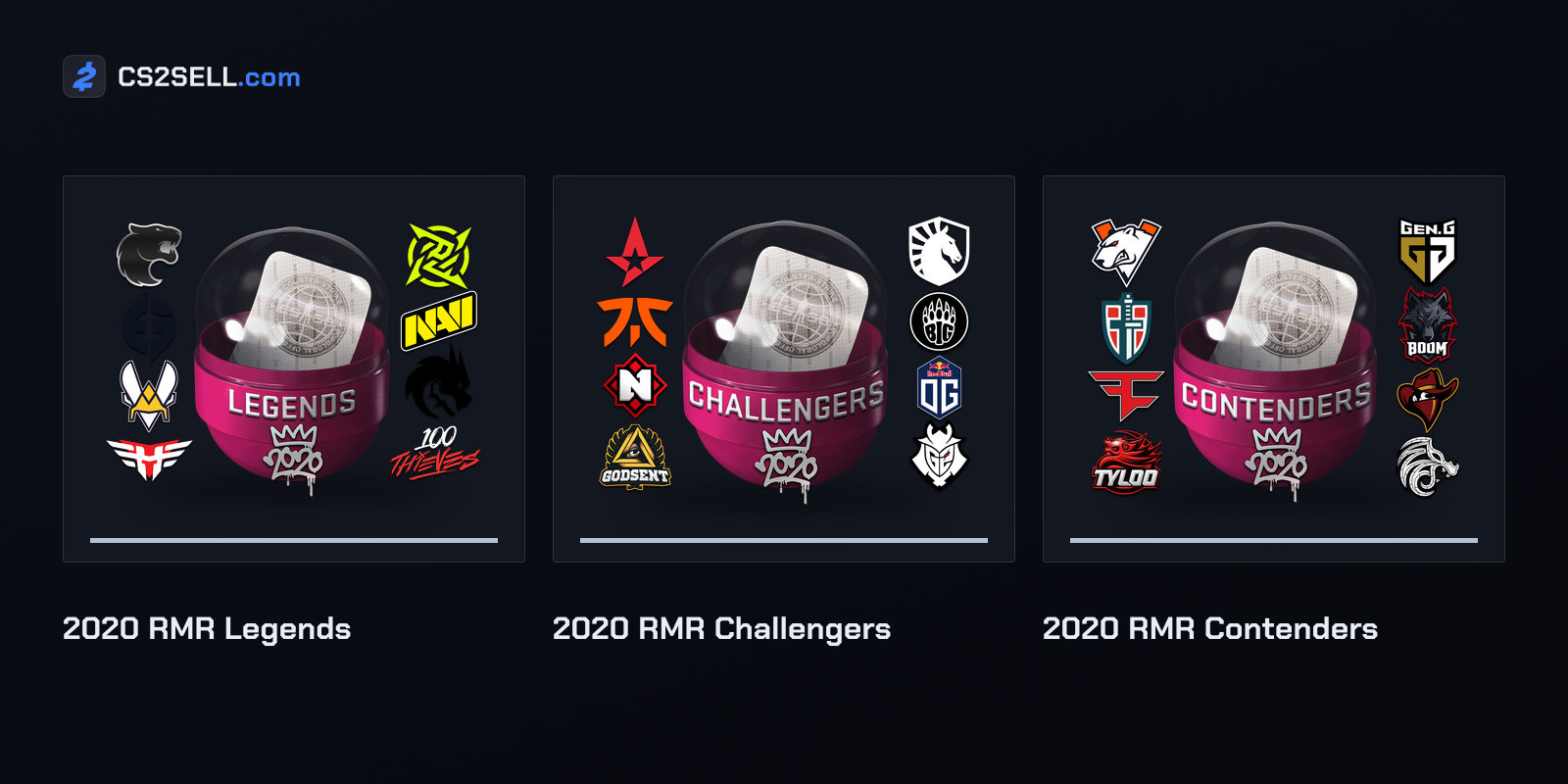 The three 2020 RMR capsules, released in January 2021 for a Major that never took place