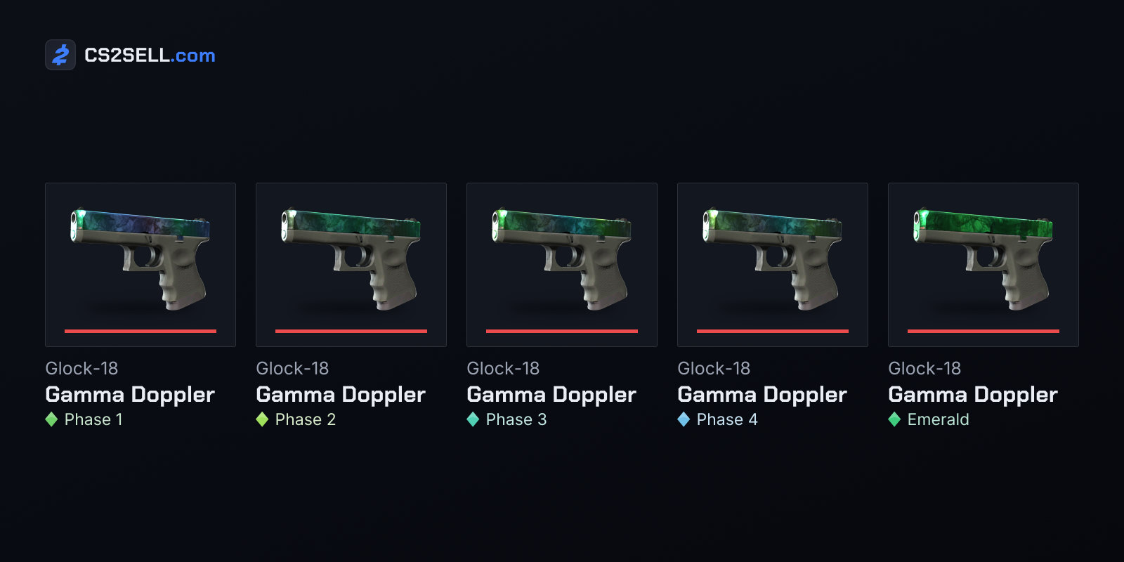 The five Gamma Doppler phases on the Glock-18