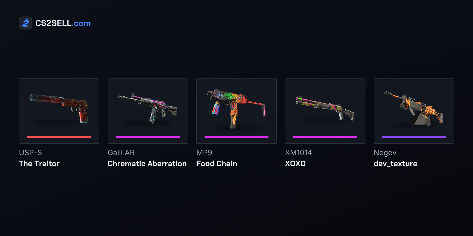 The second Covert, the Classified tier and the Restricted Negev | dev_texture