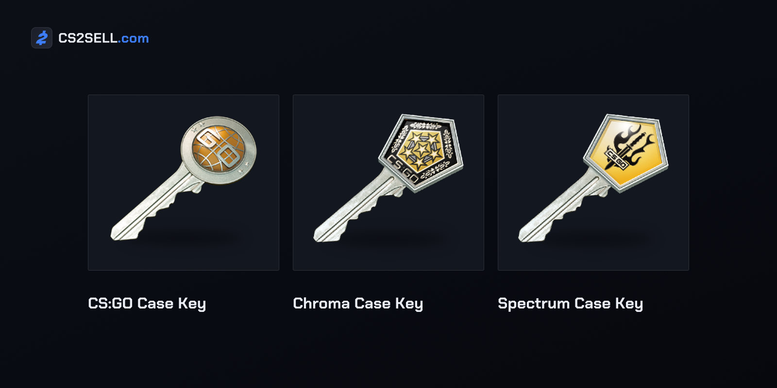 Keys bought in-game since October 28, 2019 can't leave the account; keys that already existed could still be traded and sold